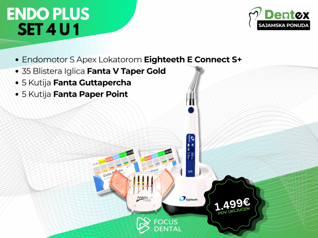 Promotivni plakat za Dentex sajamsku ponudu tvrtke Focus Dental. Prikazuje Endo Plus Set 4 u 1: endomotor s apex lokatorom Eighteeth E Connect S+, uz Fanta iglice, gutaperku i papirnate poene, s istaknutom cijenom od 1.499 € s PDV-om.