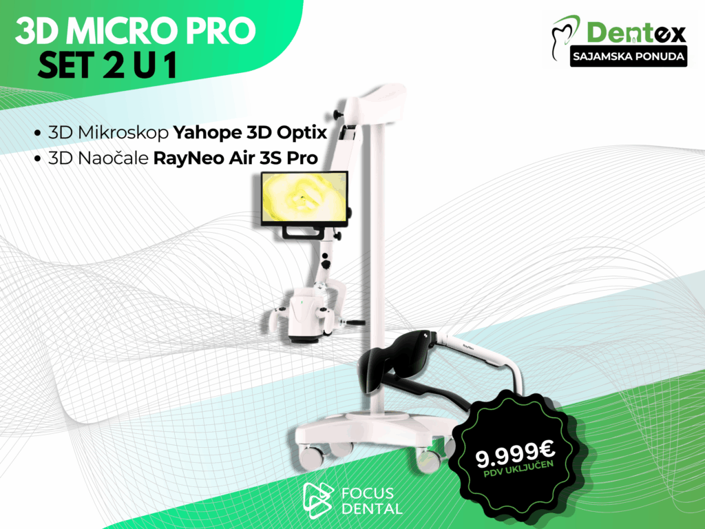 Promotivni plakat za Dentex sajamsku ponudu tvrtke Focus Dental. Prikazuje 3D Micro Pro Set 2 u 1: 3D Mikroskop Yahope 3D Optix i pametne 3D naočale RayNeo Air 3S Pro uz cijenu od 9.999 € s PDV-om.