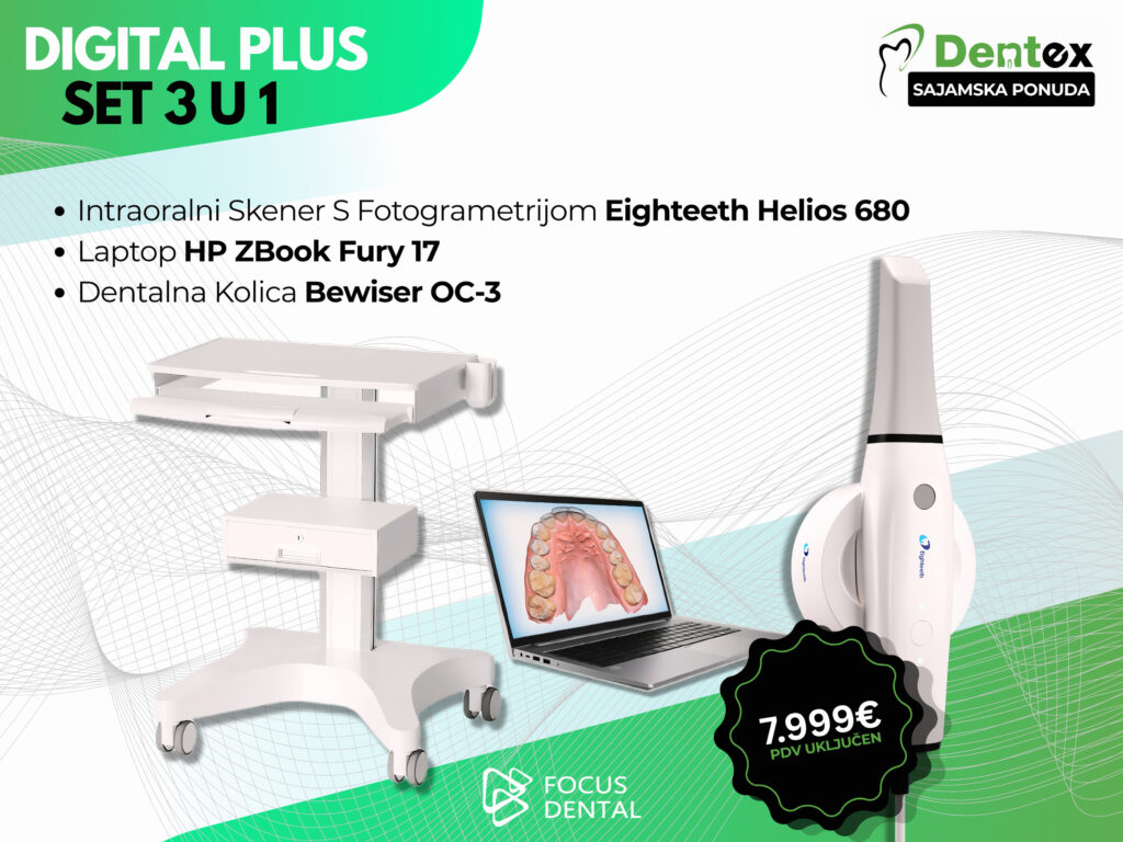 Promotivni plakat za Dentex sajamsku ponudu tvrtke Focus Dental. Prikazuje Digital Plus Set 3 u 1: intraoralni skener s fotogrametrijom Eighteeth Helios 680, HP ZBook Fury 17 laptop i dentalna kolica, uz istaknutu cijenu od 7.999 € s PDV-om.