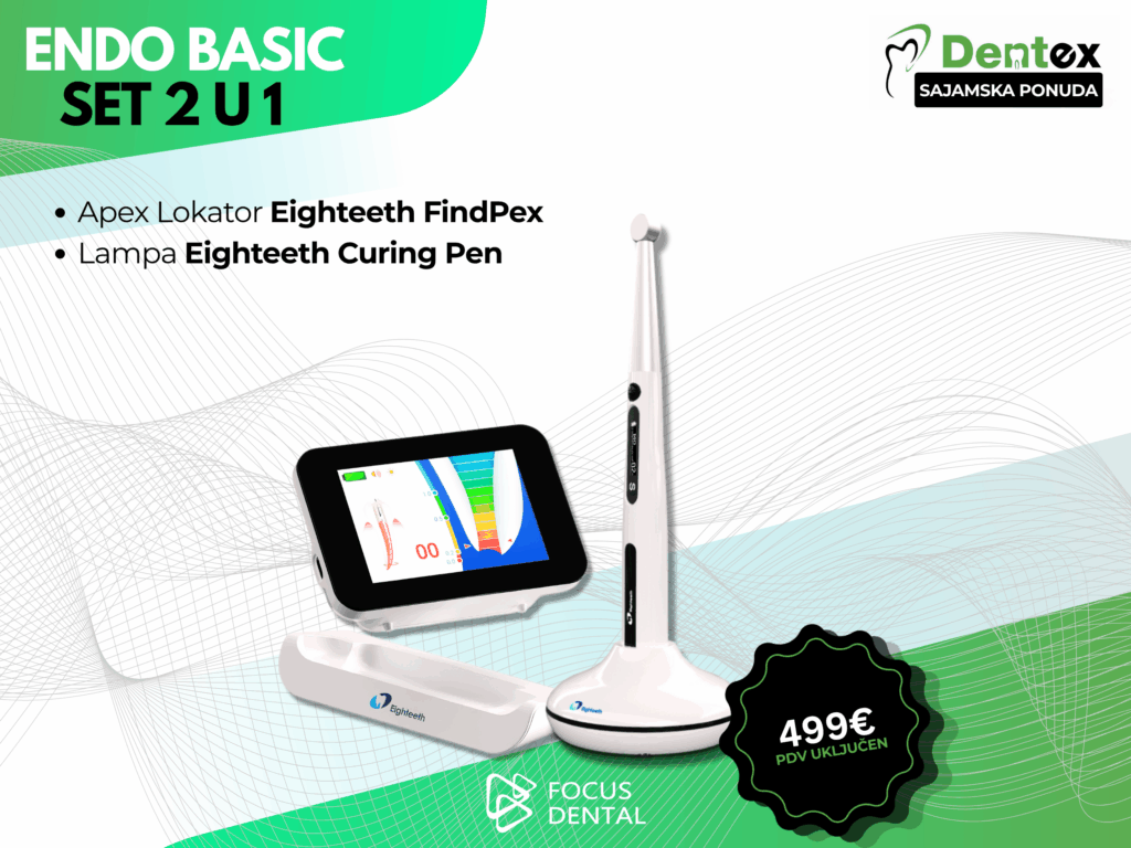 Promotivni plakat za Dentex sajamsku ponudu tvrtke Focus Dental. Prikazuje Endo Basic Set 2 u 1: apex lokator Eighteeth FindPex i polimerizacijska lampa Eighteeth Curing Pen, uz istaknutu cijenu od 499 € s PDV-om.