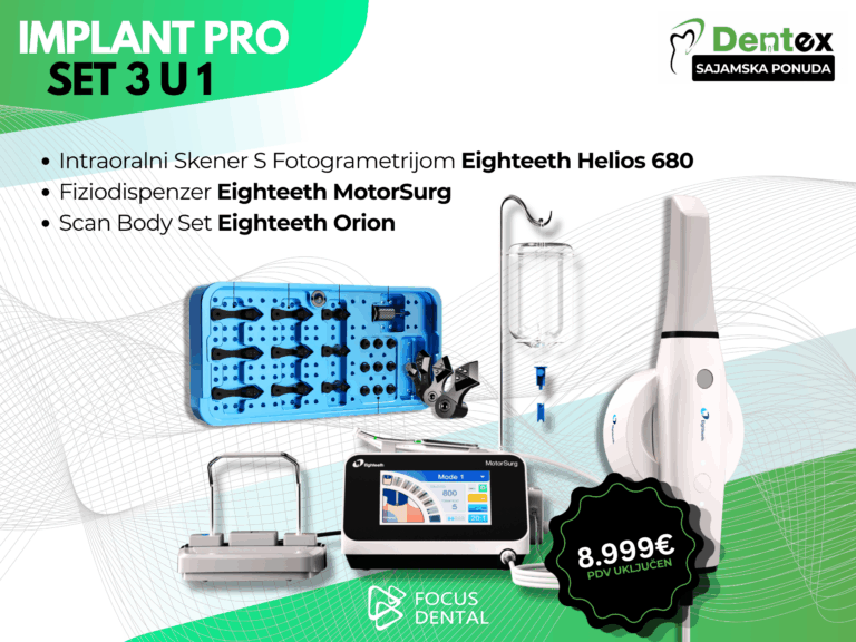 Promotivni plakat za Dentex sajamsku ponudu tvrtke Focus Dental. Prikazuje Implant Pro Set 3 u 1: intraoralni skener s fotogrametrijom Eighteeth Helios 680, fiziodispenzer Eighteeth MotorSurg i scan body set Eighteeth Orion, uz istaknutu cijenu od 8.999 € s PDV-om.