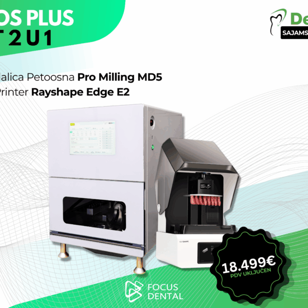 Promotivni plakat za Dentex sajamsku ponudu tvrtke Focus Dental. Prikazuje Labos Plus Set 2 u 1: petoosnu glodalicu Pro Milling MD5 i 3D printer RayShape Edge E2, uz istaknutu cijenu od 18.499 € s PDV-om.