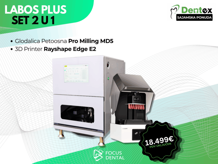 Promotivni plakat za Dentex sajamsku ponudu tvrtke Focus Dental. Prikazuje Labos Plus Set 2 u 1: petoosnu glodalicu Pro Milling MD5 i 3D printer RayShape Edge E2, uz istaknutu cijenu od 18.499 € s PDV-om.