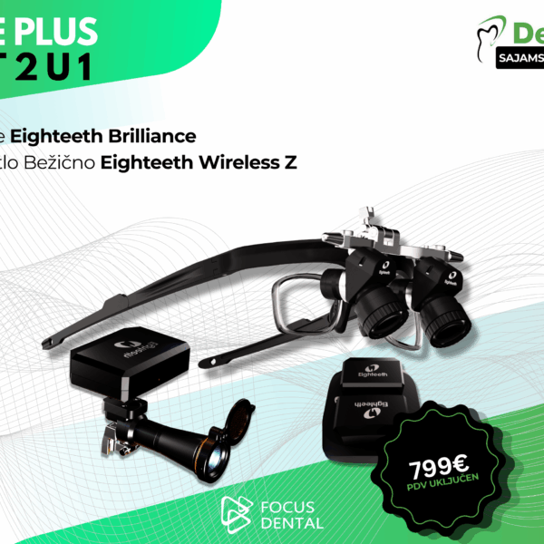 Promotivni plakat za Dentex sajamsku ponudu tvrtke Focus Dental. Prikazuje Lupe Plus Set 2 u 1: stomatološke lupe Eighteeth Brilliance i bežično svjetlo Eighteeth Wireless Z, uz istaknutu cijenu od 799 € s PDV-om.