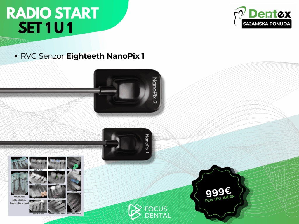 Promotivni plakat za Dentex sajamsku ponudu tvrtke Focus Dental. Prikazuje Radio Start Set 1 u 1: RVG senzor Eighteeth NanoPix 1 uz pametnu AI dijagnostiku i istaknutu cijenu od 999 € s PDV-om.