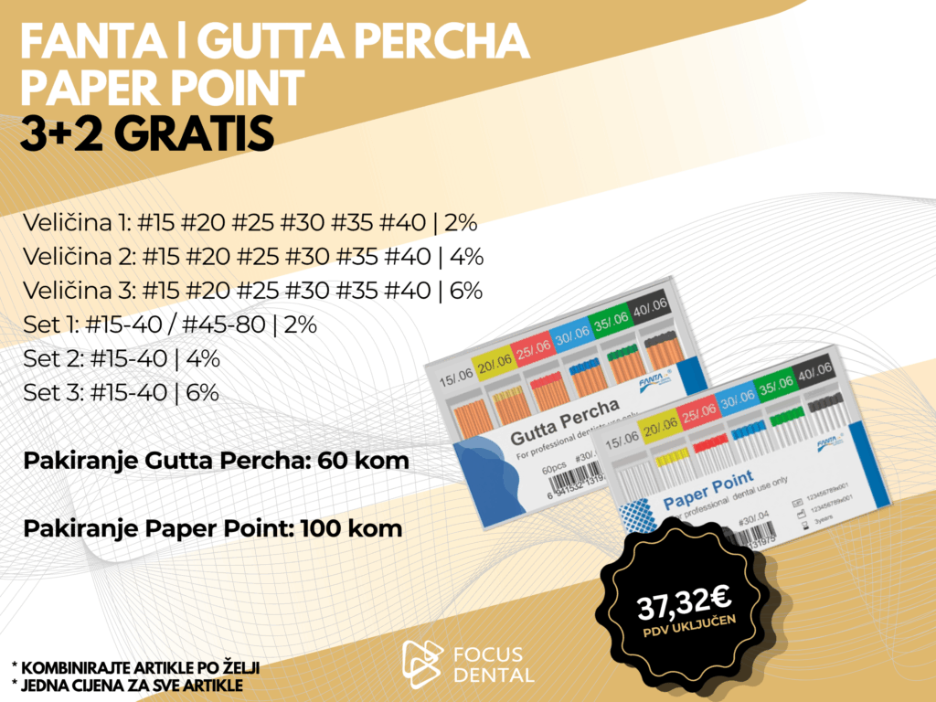Ljetna akcija 3+2 gratis za Fanta Guttapercha i Paper Point. Prikazani su materijali za sušenje i punjenje kanala. Cijena 37,32 eura.