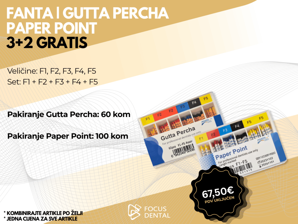 Ljetna akcija 3+2 gratis za strojne Fanta Guttapercha i Paper Point. Prikazani su materijali za sušenje i punjenje kanala. Cijena 37,32 eura.